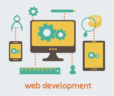Website Development Company in AustraliaPicture